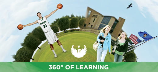 360° of Learning